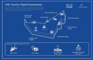 Cisco signs MoU with TRA